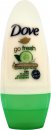 Dove Go Fresh Deodorante Roll-On Cetriolo & Tè Verde 50ml