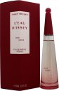 Issey Miyake L'Eau D'Issey Rose & Rose Eau de Parfum Intense 1.7oz (50ml) Spray
