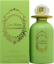 Reminiscence Les Notes Gourmandes Heliotrope Eau de Parfum 50ml Spray