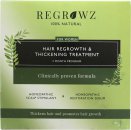 Regrowz Hair Thickening Set 75ml Scalp Stimulant + 75ml Restoration Serum