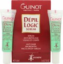 Guinot Dépil Logic Sérum Face and Body Anti Hair Regrowth Serum 2 x 0.3oz (8ml)